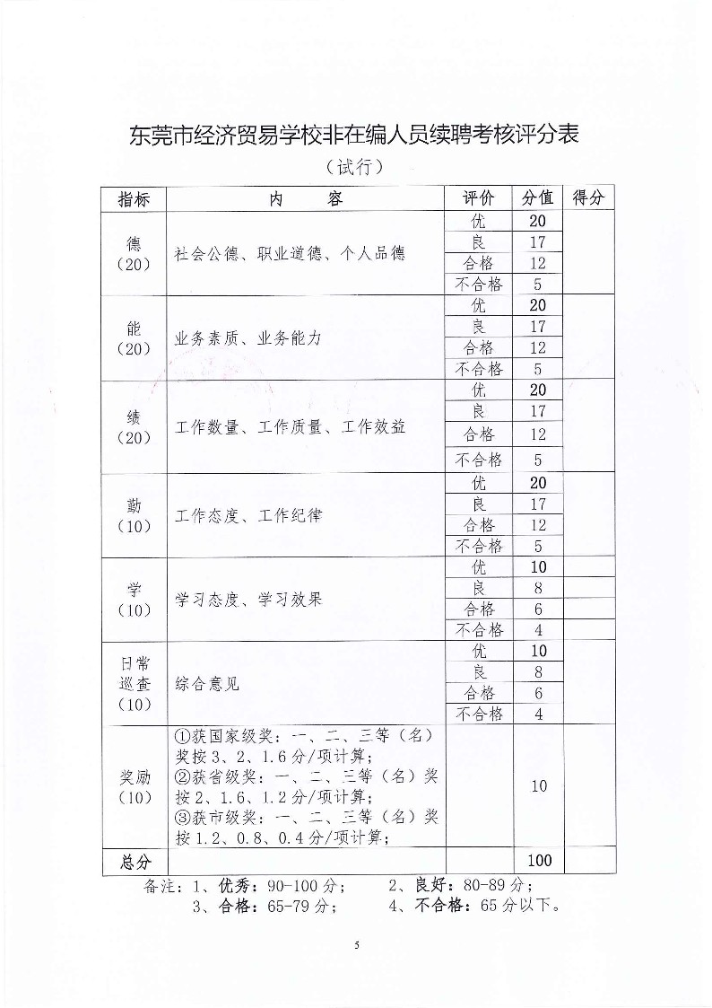 东莞市经济贸易学校非在编人员聘用管理办法（试行）20200622_5.jpg