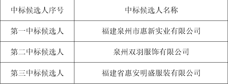 中标.png